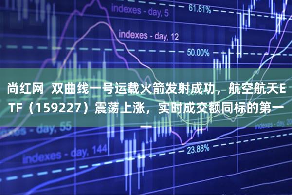 尚红网  双曲线一号运载火箭发射成功，航空航天ETF（159227）震荡上涨，实时成交额同标的第一