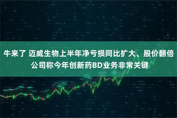 牛来了 迈威生物上半年净亏损同比扩大、股价翻倍 公司称今年创新药BD业务非常关键